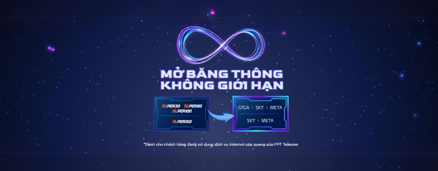 Banner Internet FPT