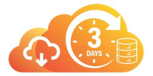 Cloud FPT Camera - Gói 3 Ngày