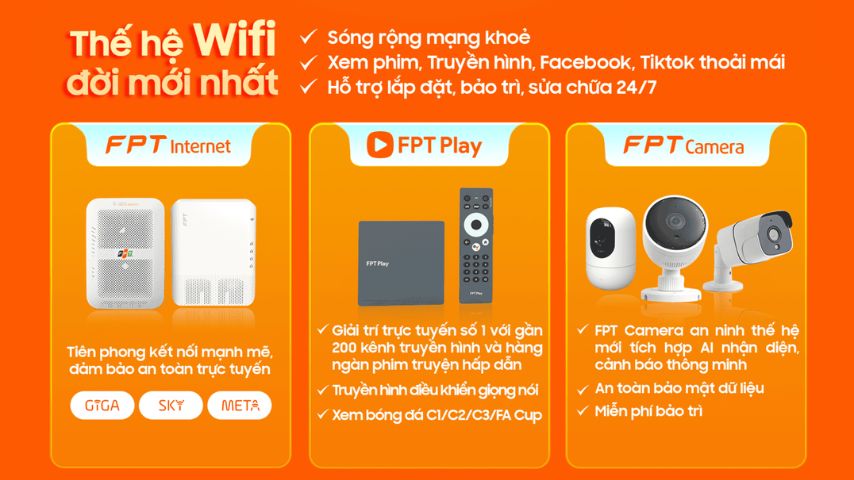 Sản phấm dịch vụ Lắp mạng FPT cung cấp