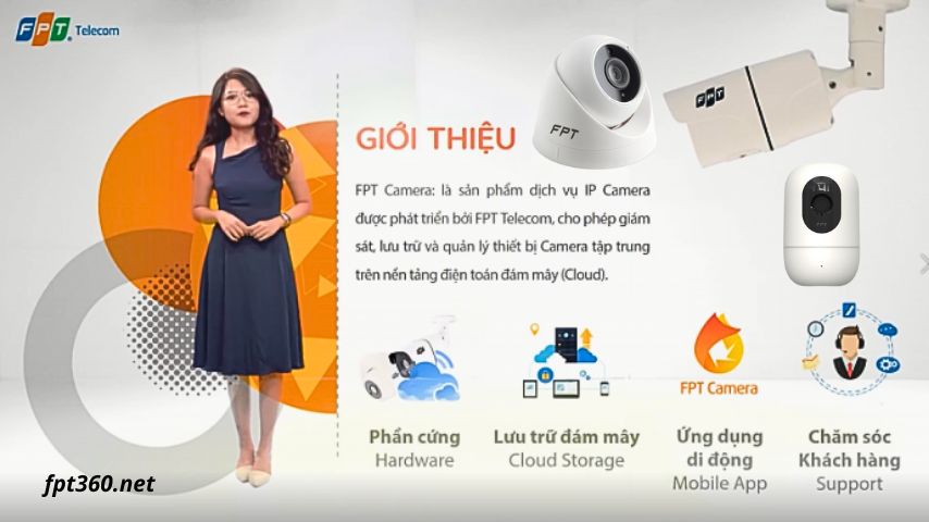 Giới thiệu Camera FPT