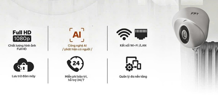 Tính năng FPT Camera IQ 2