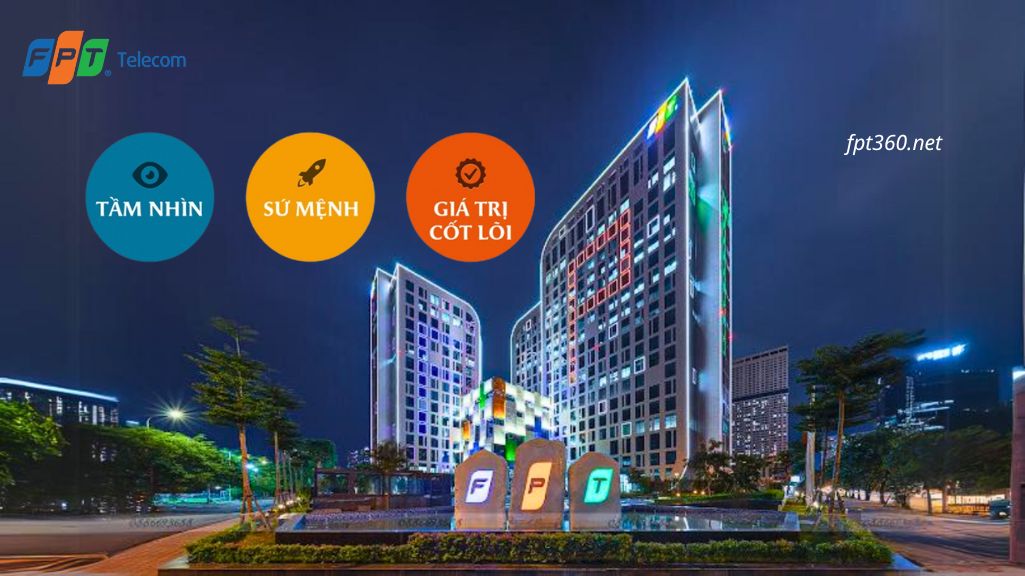 Tầm Nhìn và Sứ Mệnh FPT Telecom