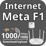 Gói cước FPT Internet - Meta F1