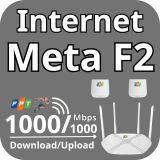 Gói cước FPT Internet - Meta F2
