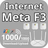 Gói cước FPT Internet - Meta F3