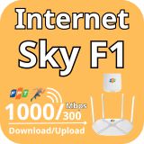 Gói cước FPT Internet - Sky F1