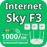 Gói cước FPT Internet - Sky F3